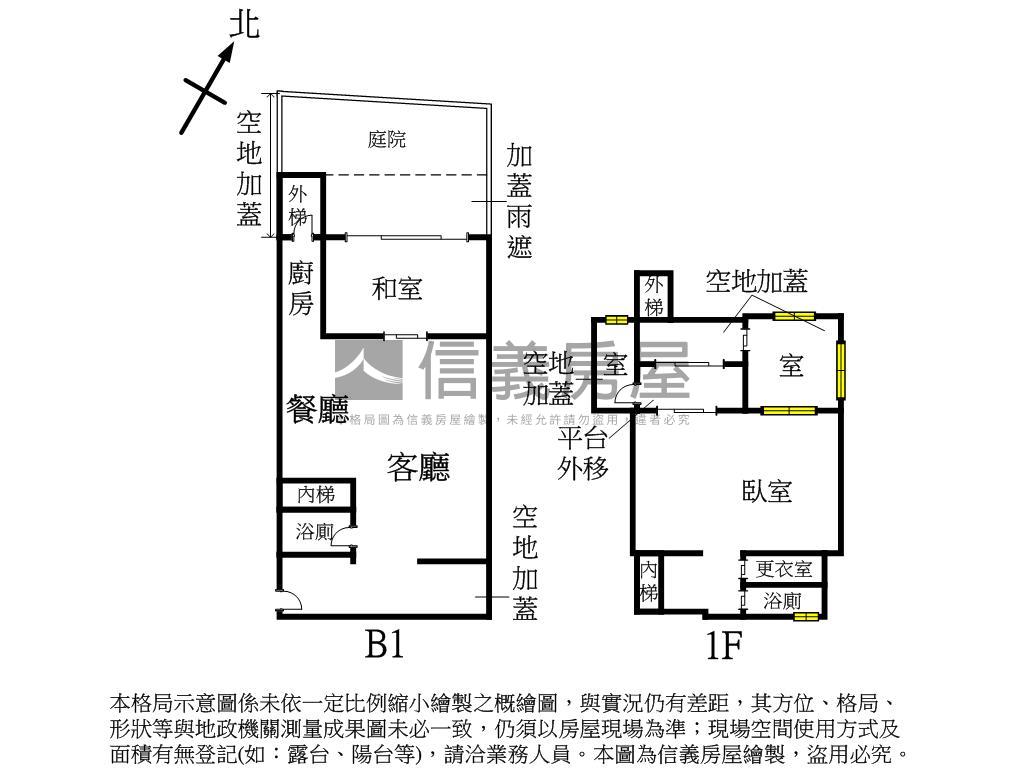陽明山稀有庭院戶帶車位房屋室內格局與周邊環境