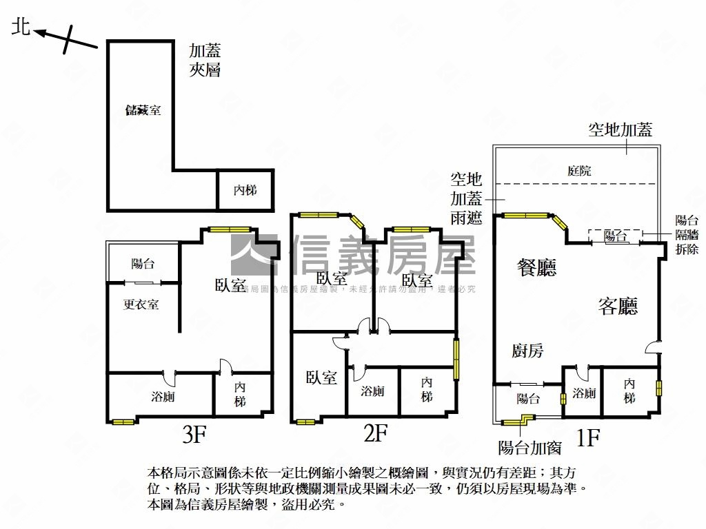 出價談～綠中海前棟別墅房屋室內格局與周邊環境