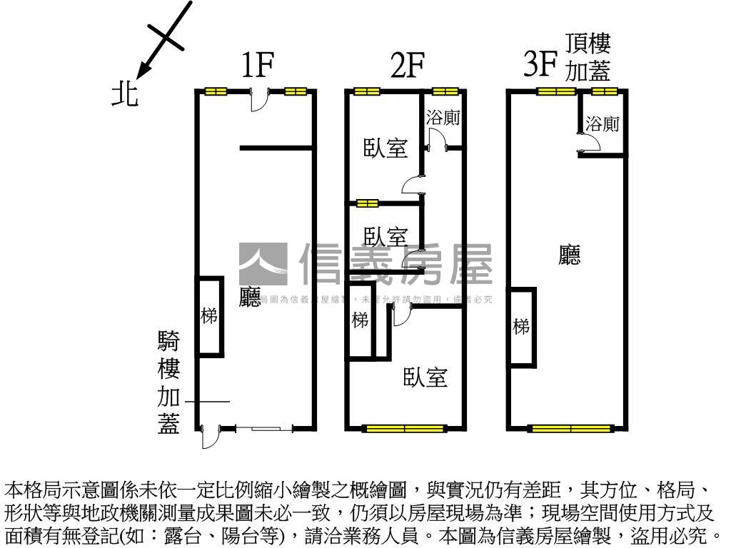 一橋進台北！好規劃空間房屋室內格局與周邊環境