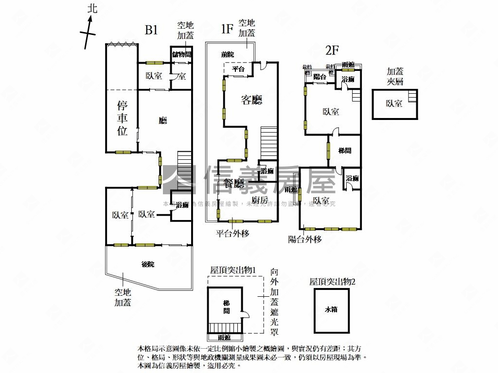 名峰山莊有車庫庭院房屋室內格局與周邊環境