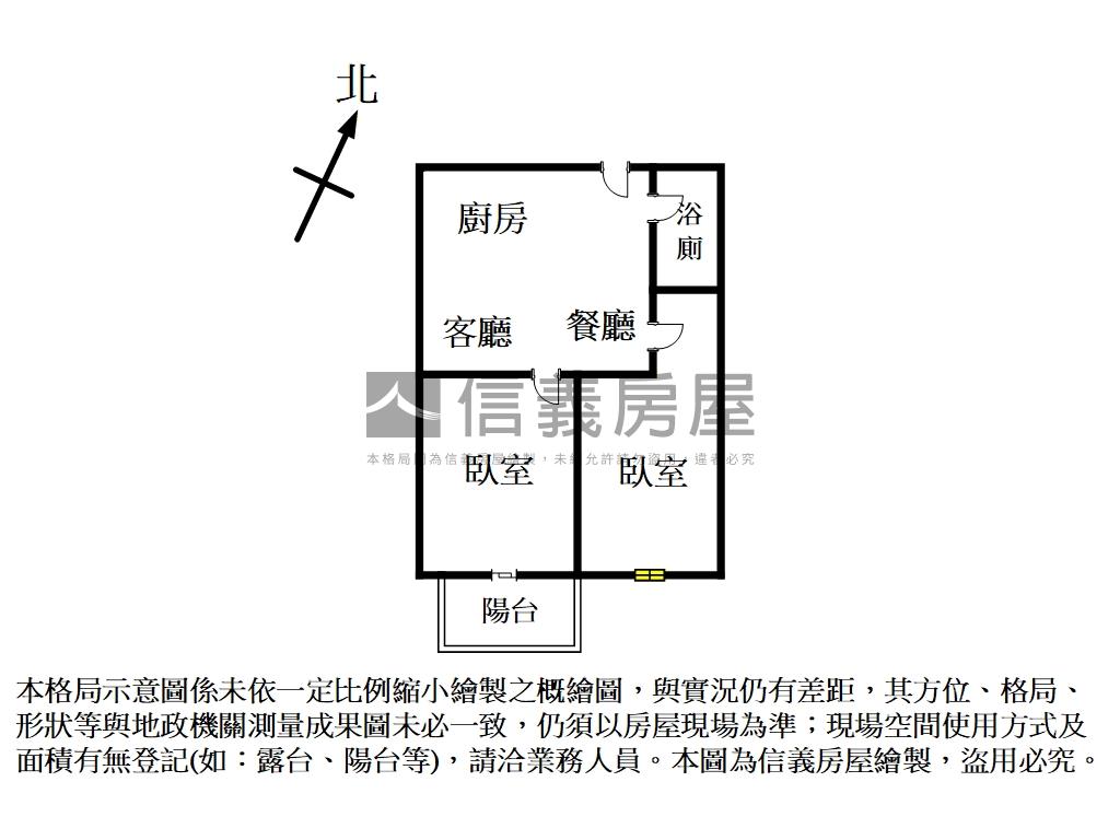 珍稀釋出新美齊畫世代房屋室內格局與周邊環境