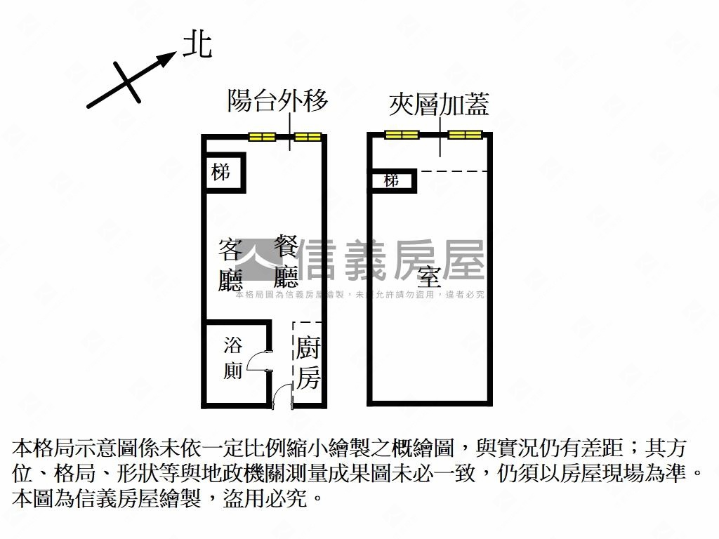 曼哈頓｜竹北家樂福生活圈房屋室內格局與周邊環境