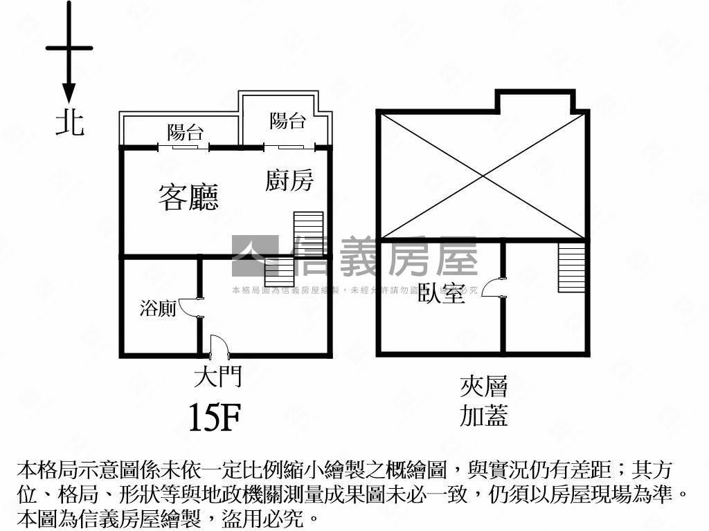 ★歐夏蕾１房平車房屋室內格局與周邊環境