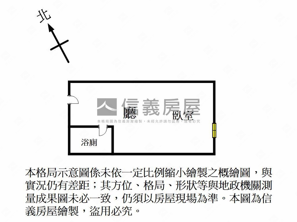 白馬中山大樓小套房房屋室內格局與周邊環境