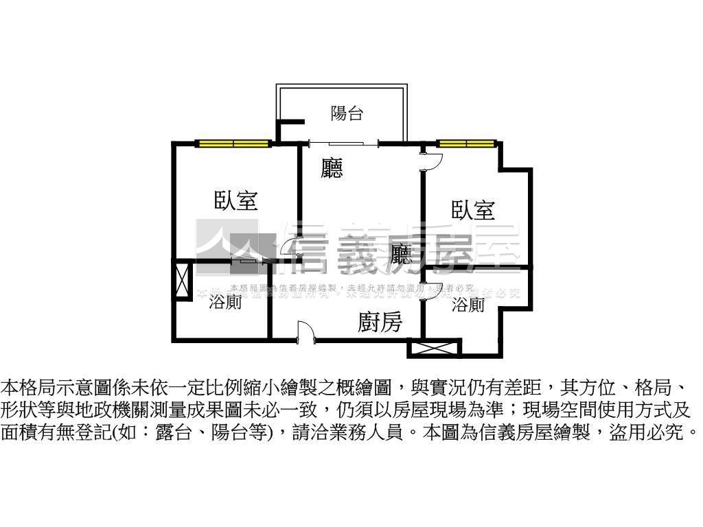揚昇二房房屋室內格局與周邊環境