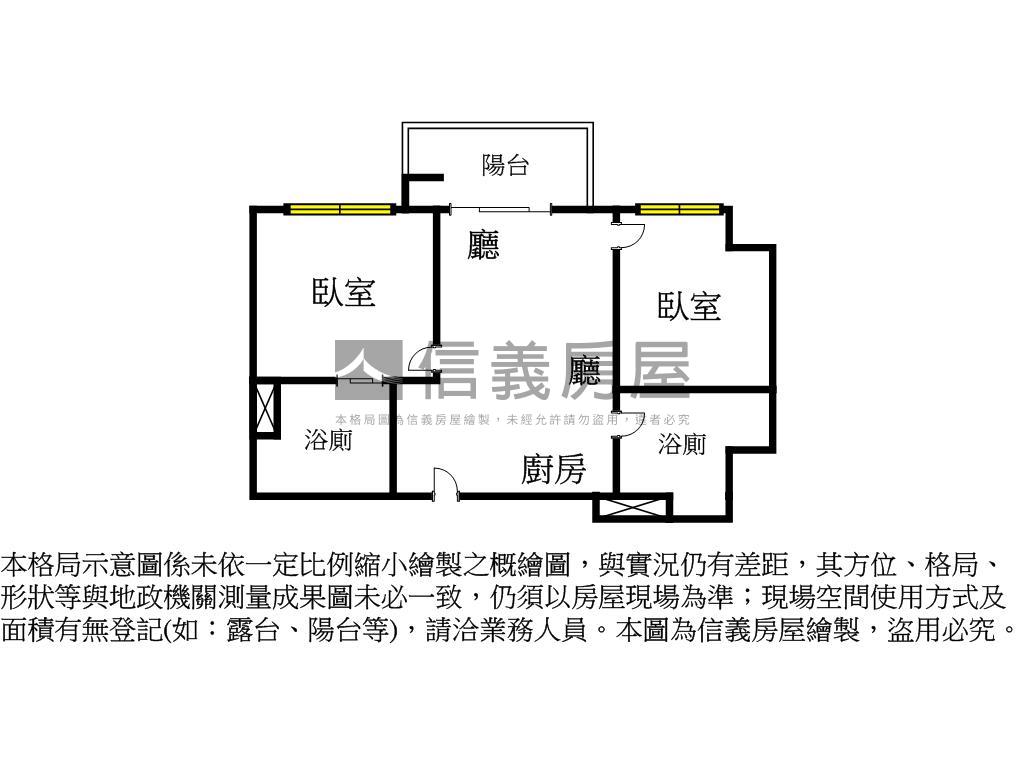 揚昇二房房屋室內格局與周邊環境