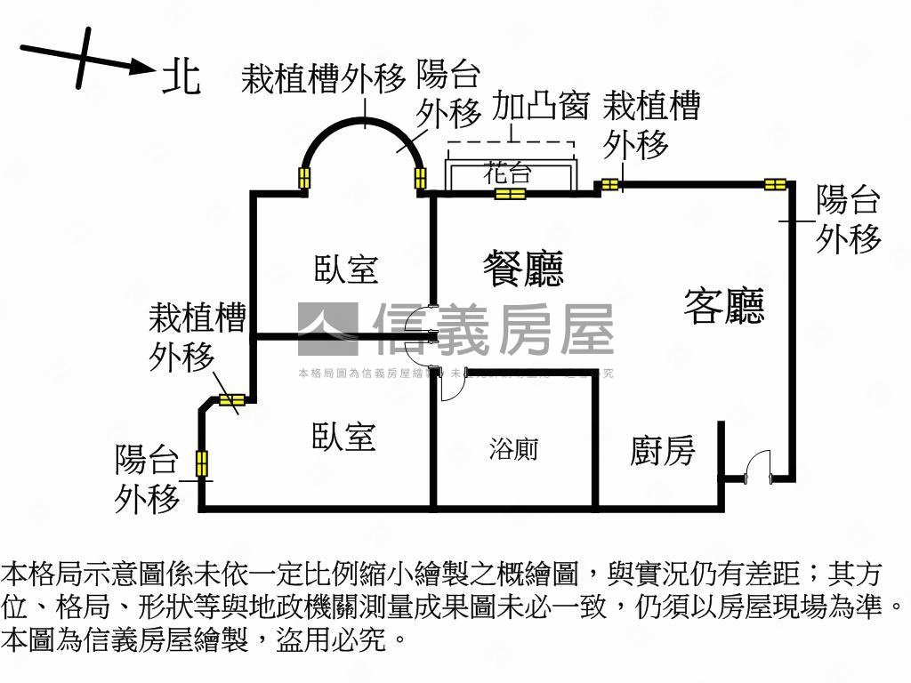 『捷運』北投兩房電梯首選房屋室內格局與周邊環境