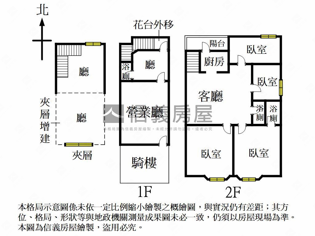 文忠路近瑞豐質感金店房屋室內格局與周邊環境