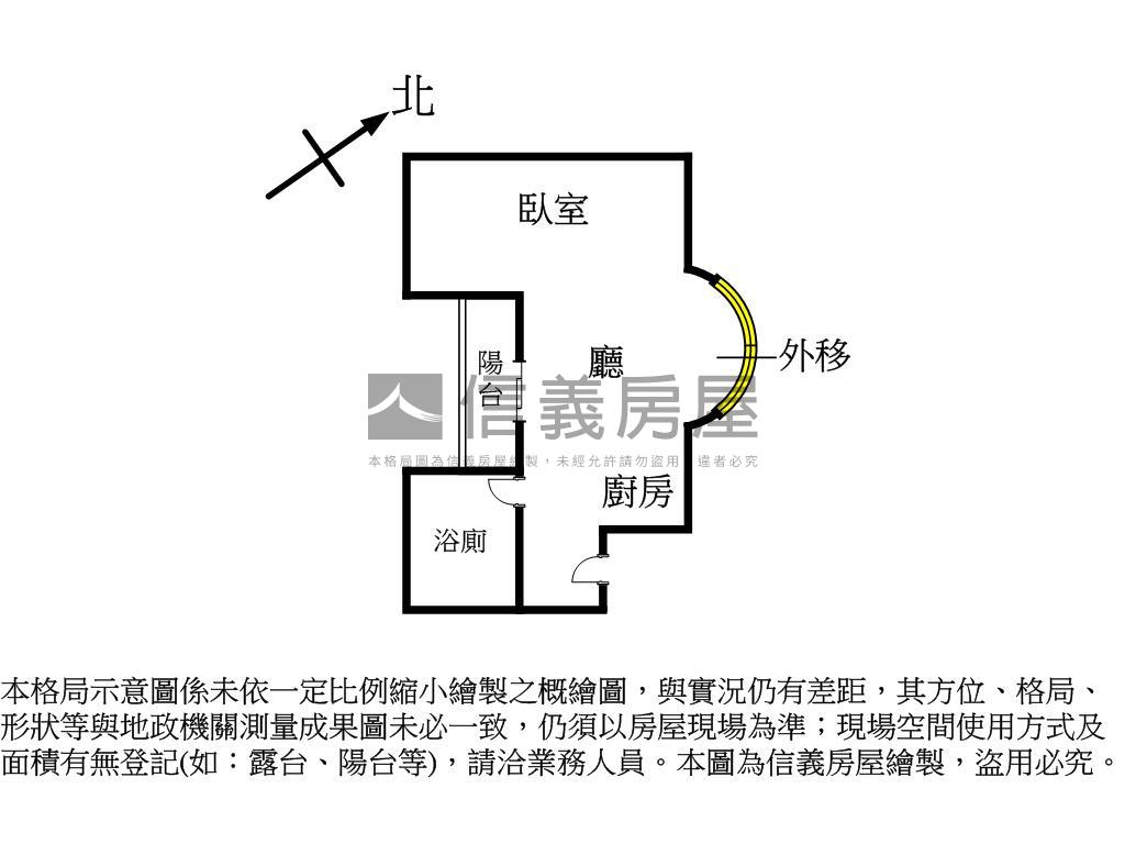 捷運可樂小資套房車位房屋室內格局與周邊環境