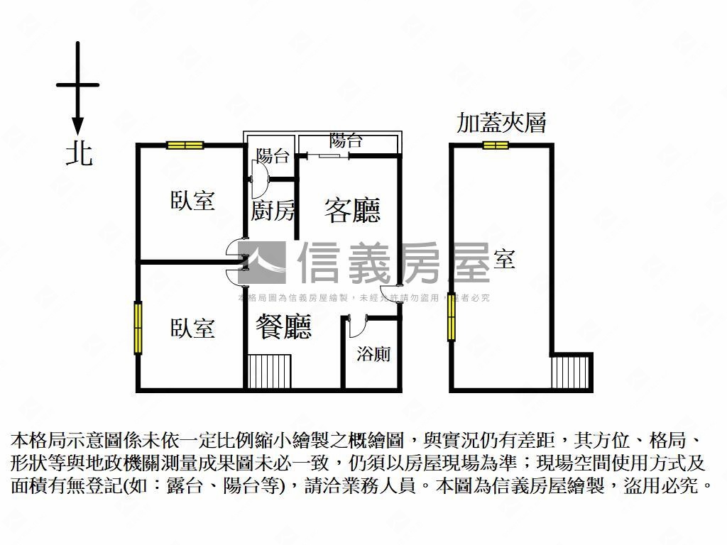 工學商圈★美兩房＋車位★房屋室內格局與周邊環境
