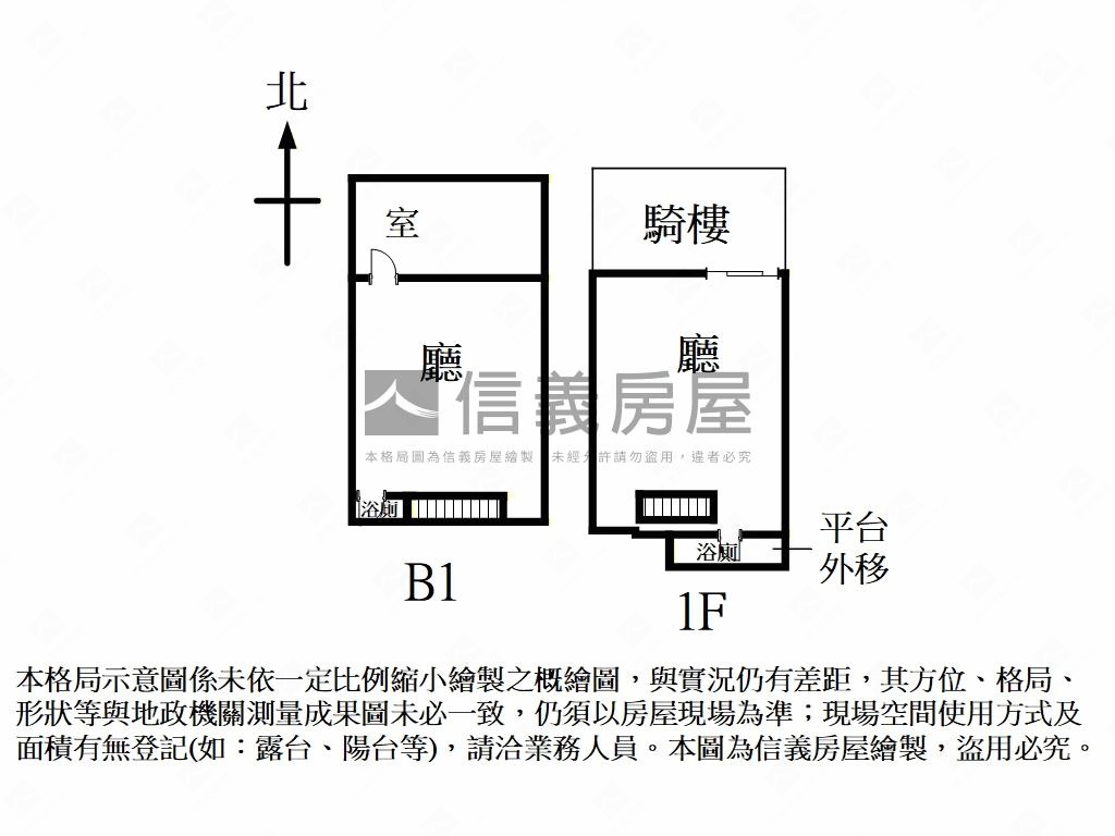 善導捷運旁金店面房屋室內格局與周邊環境