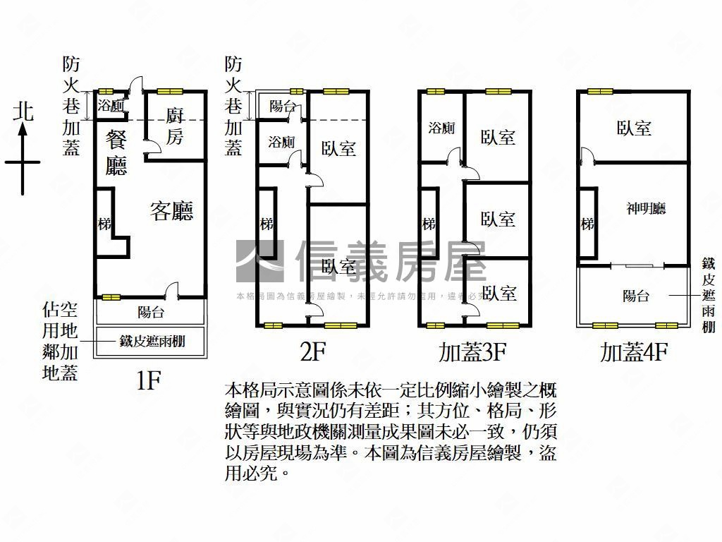 後站國產朝南方便停車透天房屋室內格局與周邊環境