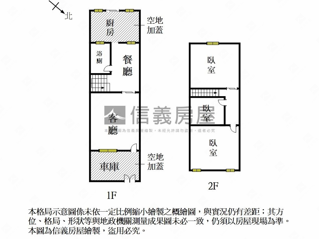 搶！面公園溫暖小透天房屋室內格局與周邊環境
