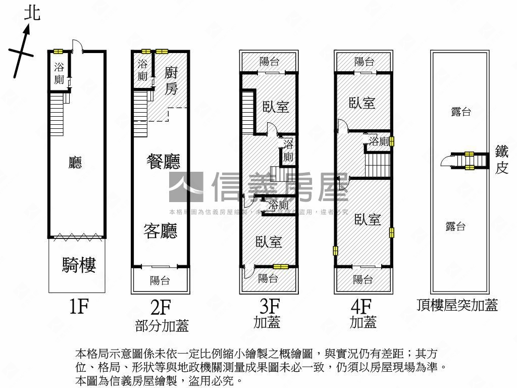 近市政府文化中心騎樓透店房屋室內格局與周邊環境
