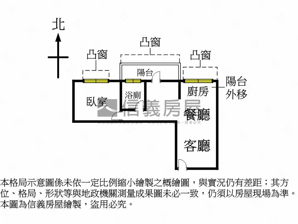 景安捷運輕奢正１房房屋室內格局與周邊環境