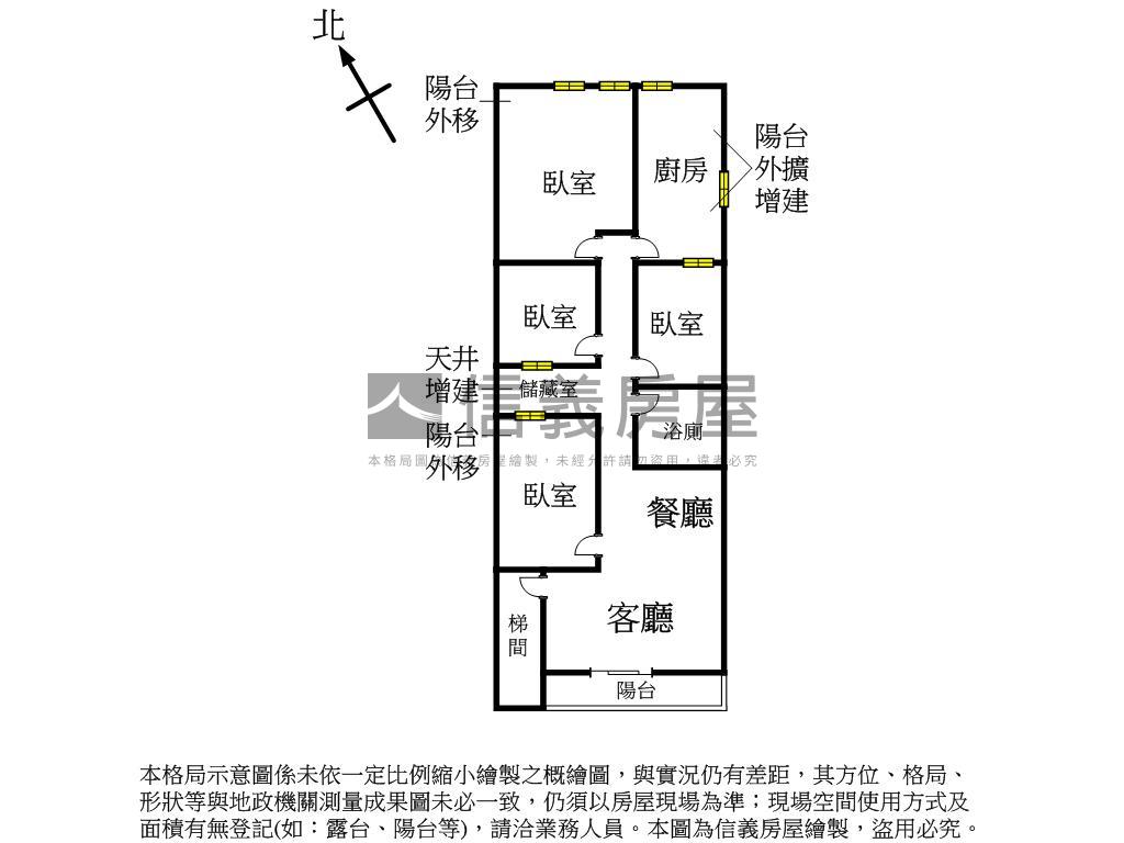 【新案】大安捷運二樓雅寓房屋室內格局與周邊環境