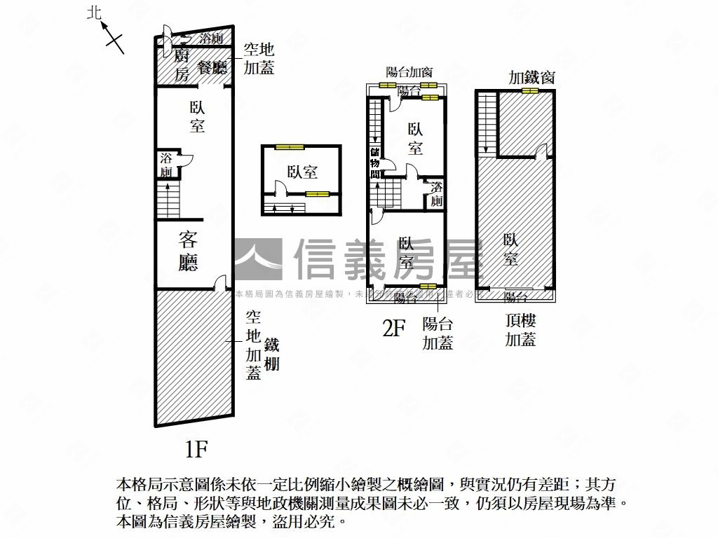 【近東區】傳統格局透天房屋室內格局與周邊環境