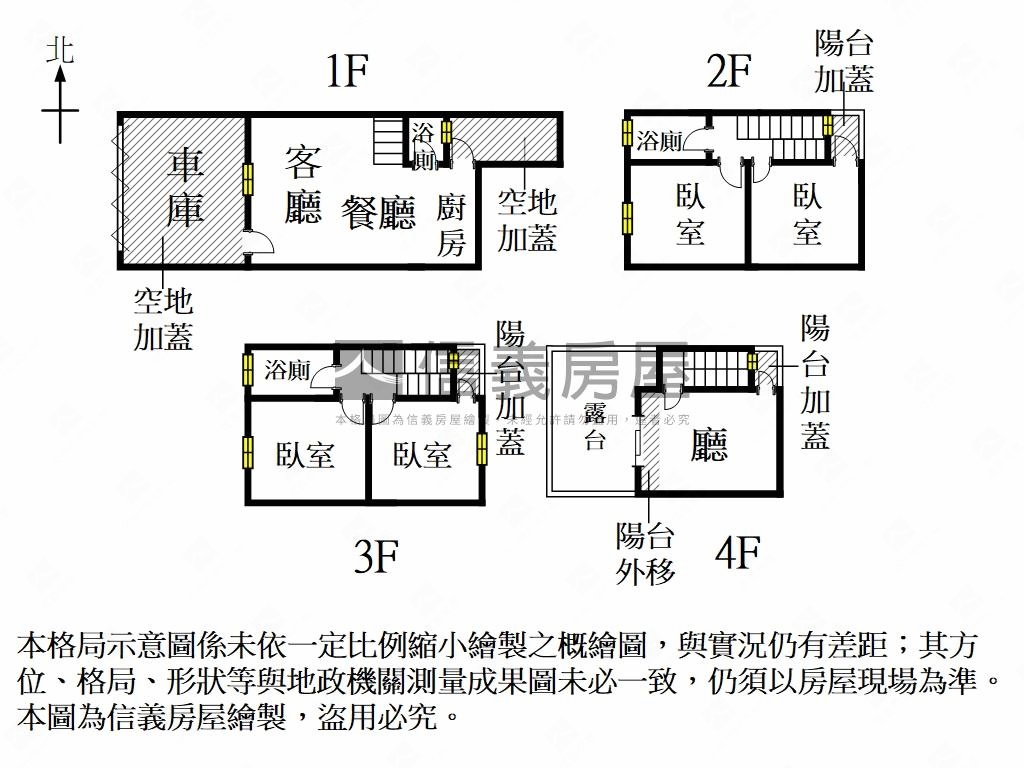 北安大面寬雙車墅房屋室內格局與周邊環境