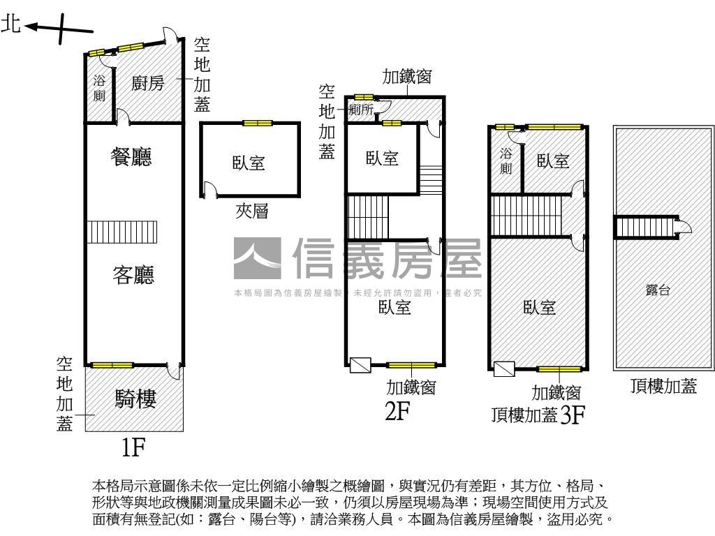 捷運旁屋況佳透天房屋室內格局與周邊環境