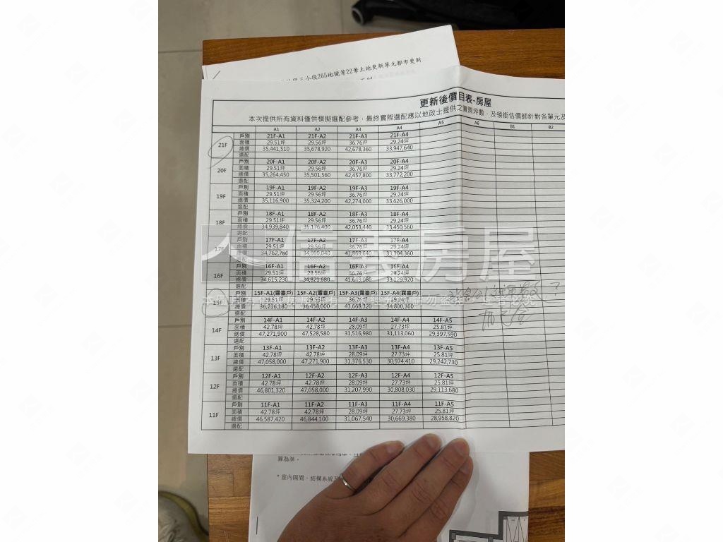 誠意出售～自建自蓋進行中房屋室內格局與周邊環境