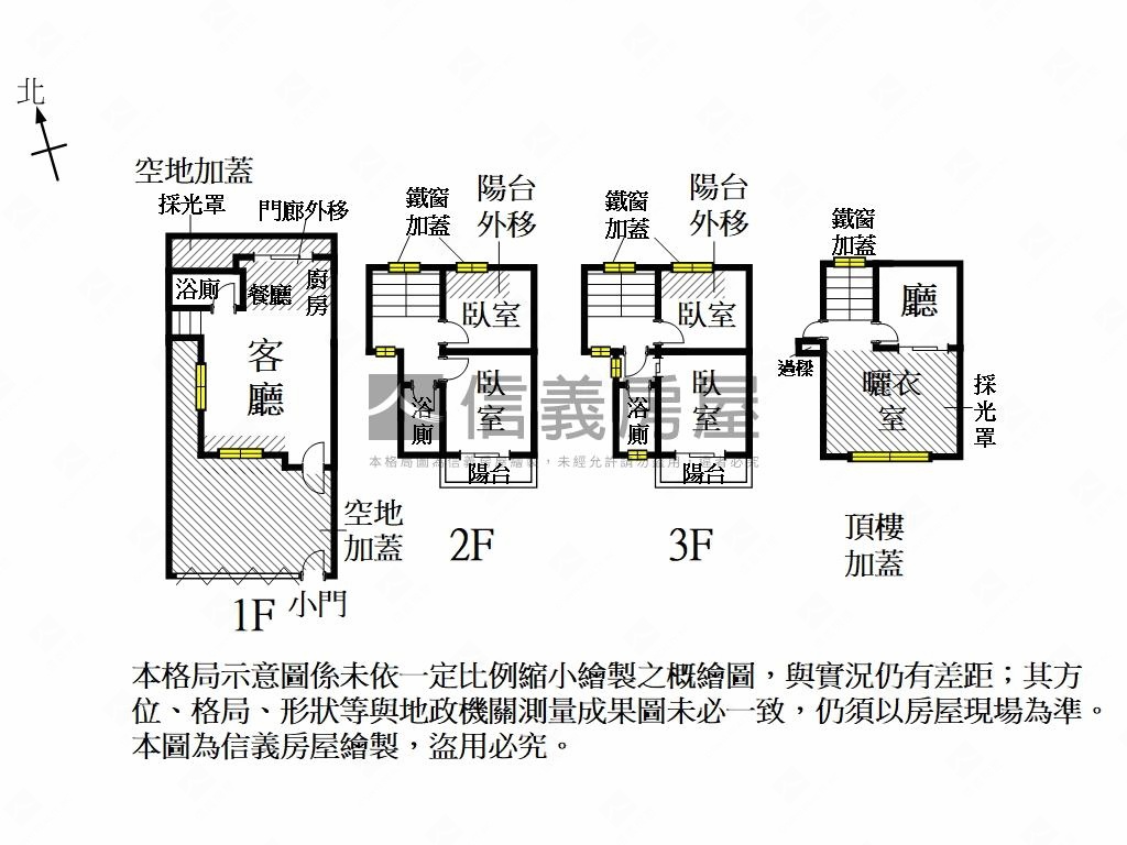 稀有面寬約７米採光雙車墅房屋室內格局與周邊環境