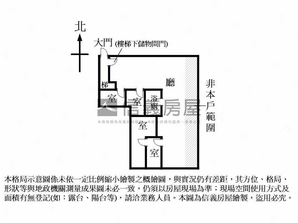 民生社區稀有百坪地下店面房屋室內格局與周邊環境