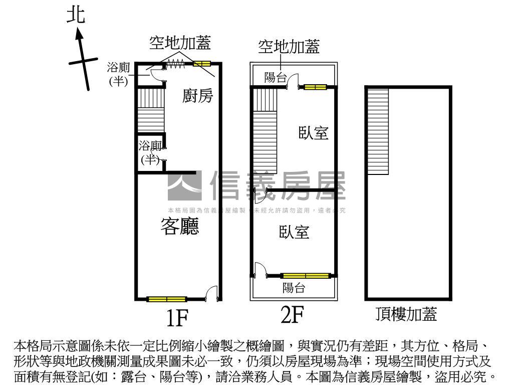 一心近輕軌小北百貨小透天房屋室內格局與周邊環境