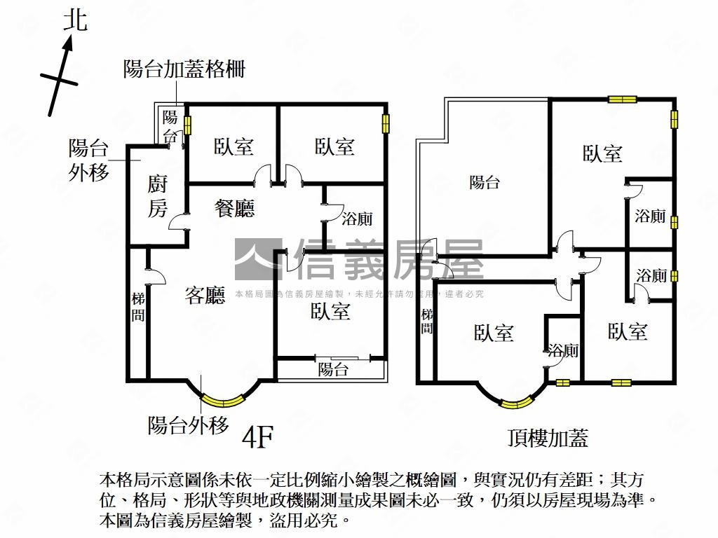 昆陽捷運頂樓大空間房屋室內格局與周邊環境