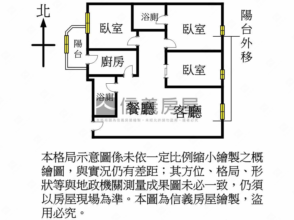 ～優活大空間３房看這間～房屋室內格局與周邊環境