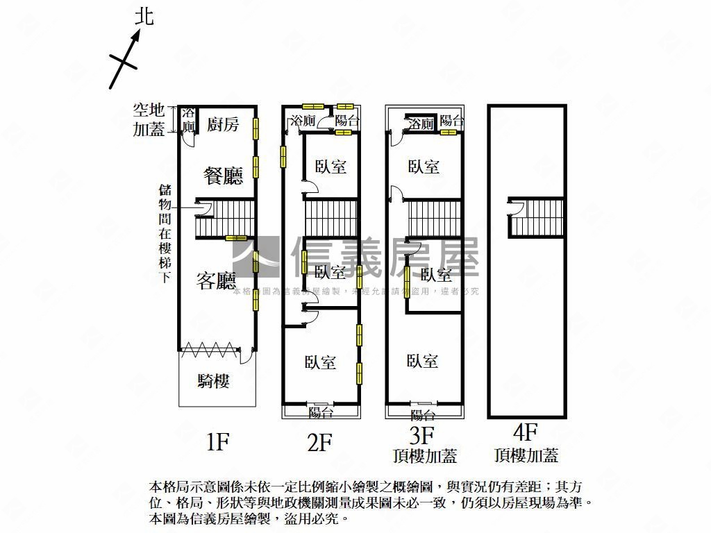 信義南街私藏透天房屋室內格局與周邊環境