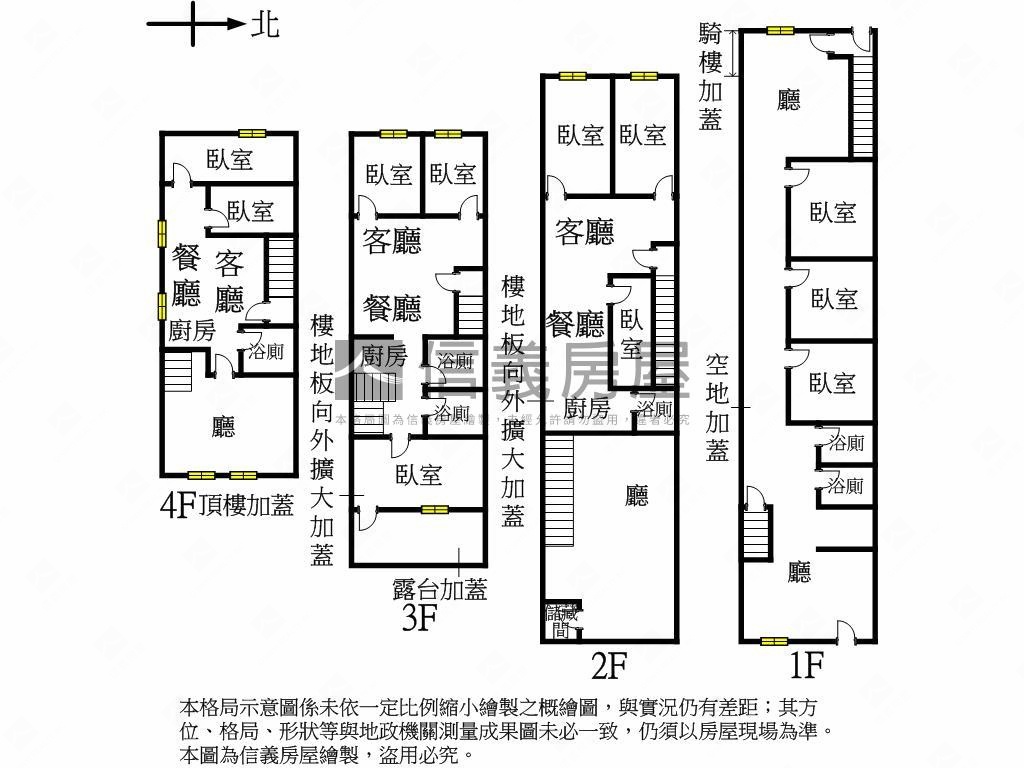 士林捷運站出口透天房屋室內格局與周邊環境