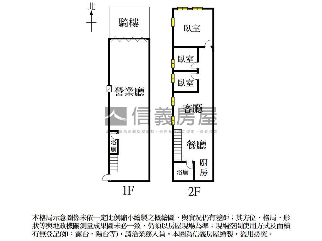 健康路△窗土地房屋室內格局與周邊環境