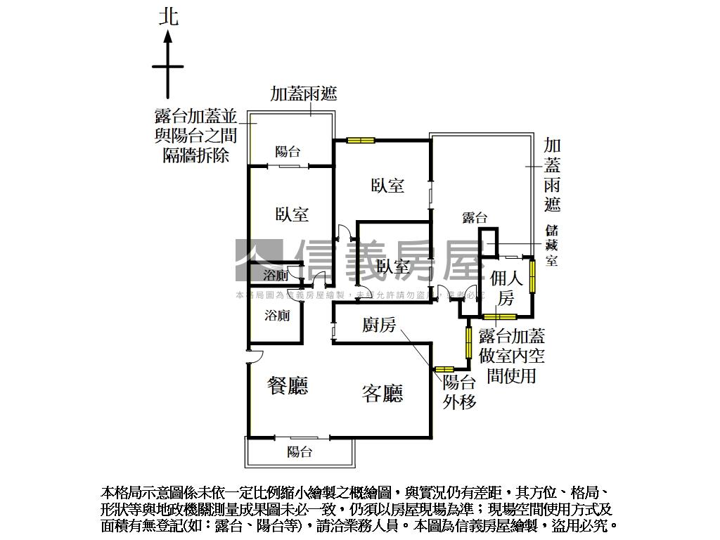 忠順生活圈｜花園露臺戶房屋室內格局與周邊環境