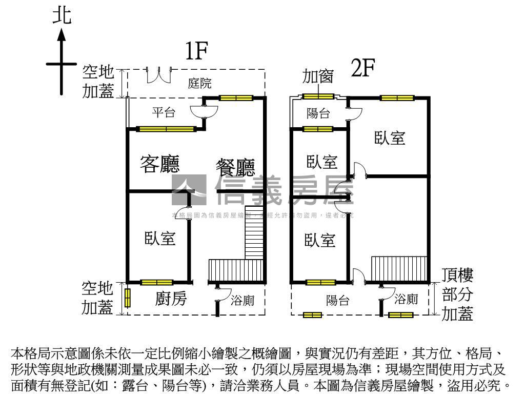 大成街透天－前後陽台房屋室內格局與周邊環境