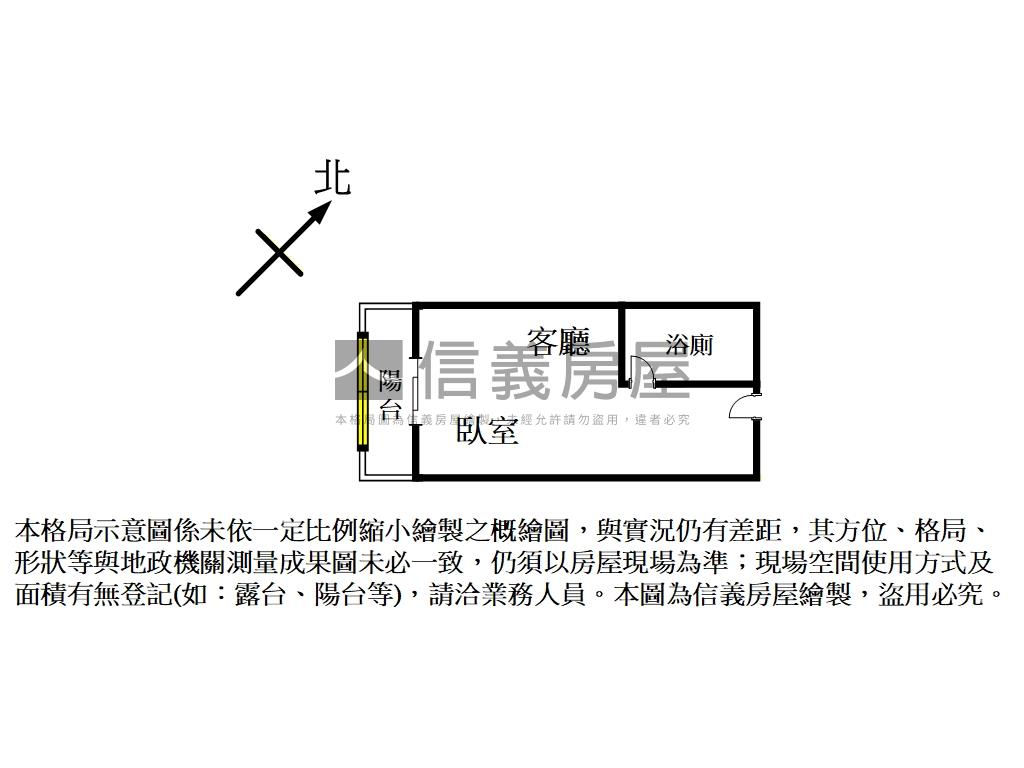 【專任】世貿名人小資美邸房屋室內格局與周邊環境