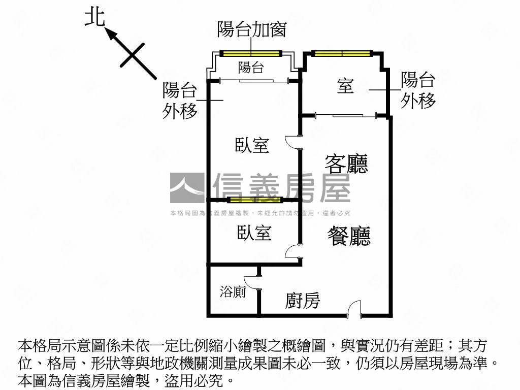 獨家啊！陽明山極致景觀！房屋室內格局與周邊環境