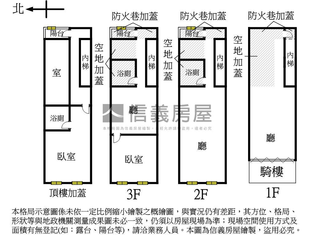 城中市場稀有透天店面房屋室內格局與周邊環境