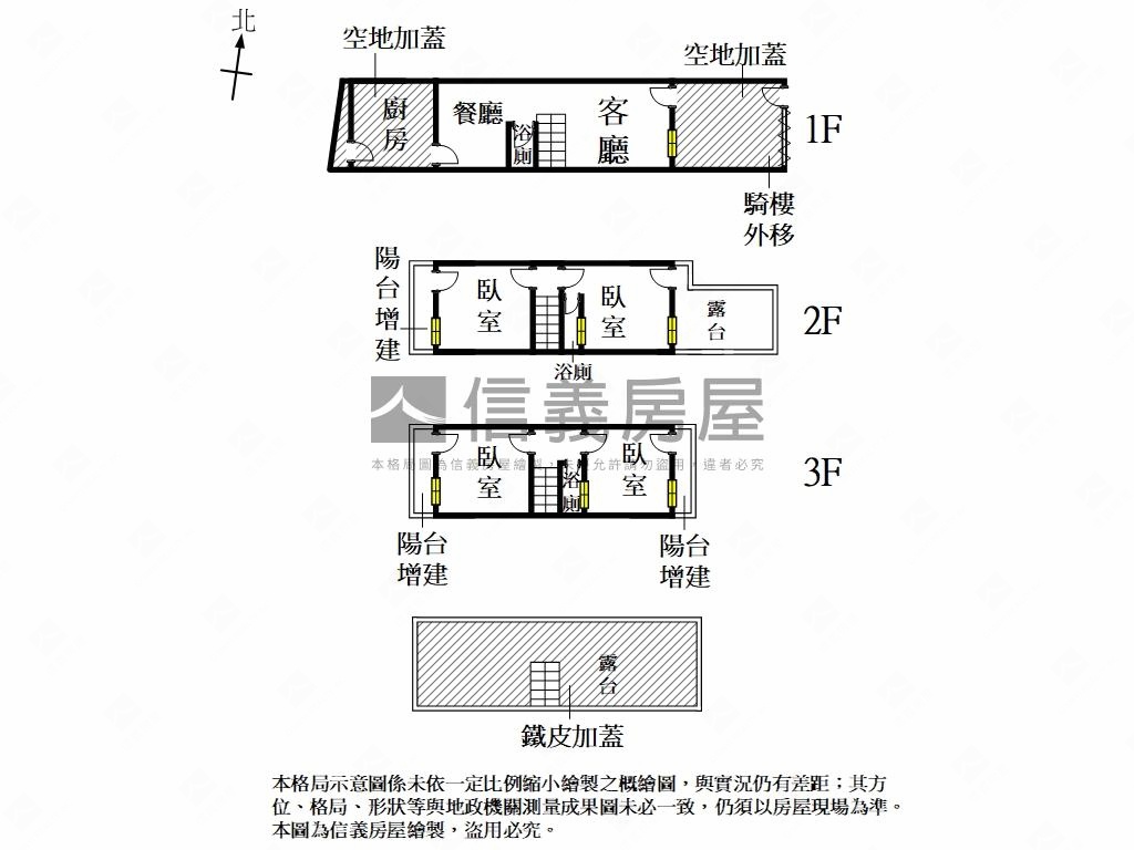 近成大勝利國小透天房屋室內格局與周邊環境