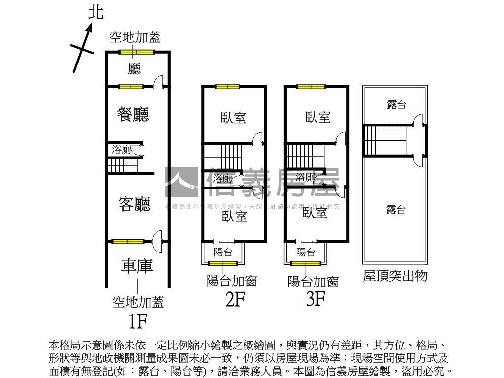 店長推薦！行情價臨路美墅房屋室內格局與周邊環境