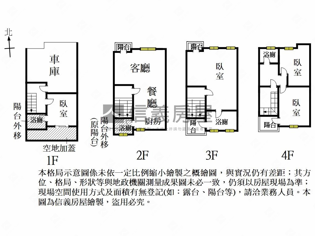 ＬＭ｜誠銳最美房屋室內格局與周邊環境