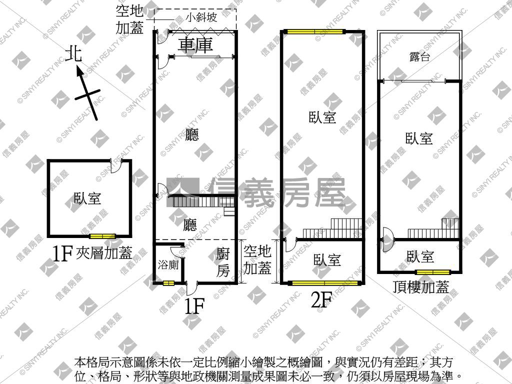 未來黃線正義車站旁美透天房屋室內格局與周邊環境