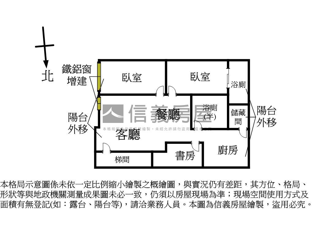 首購信義起家厝溫馨三房房屋室內格局與周邊環境