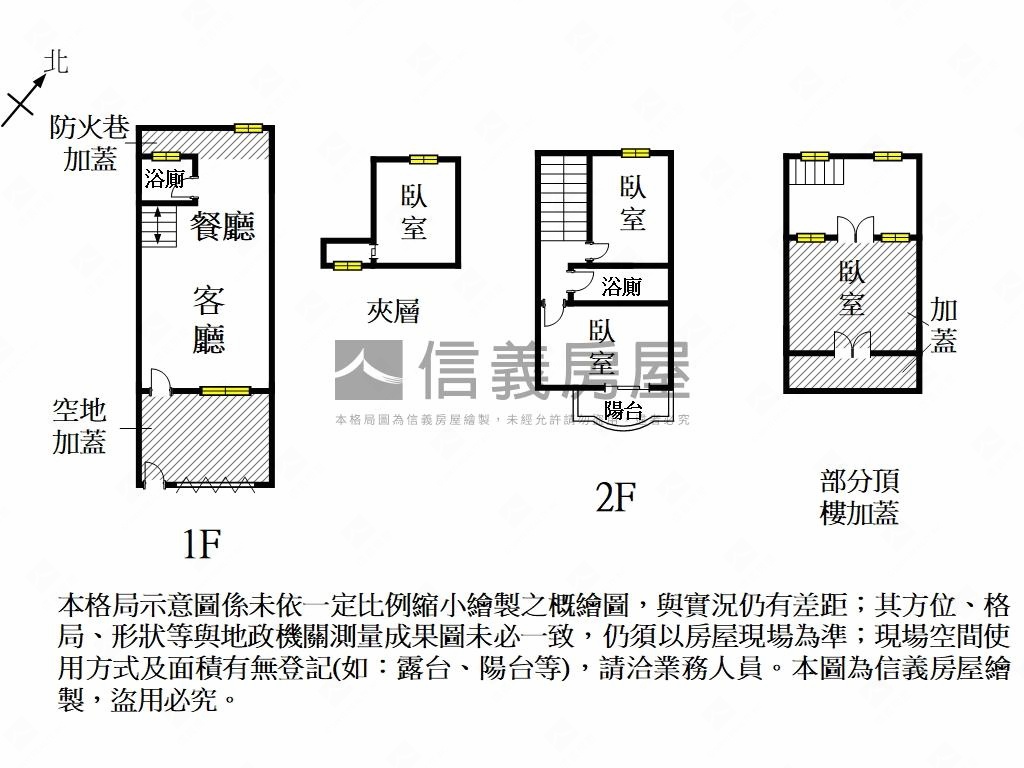 安南商圈ｘ機能透天房屋室內格局與周邊環境