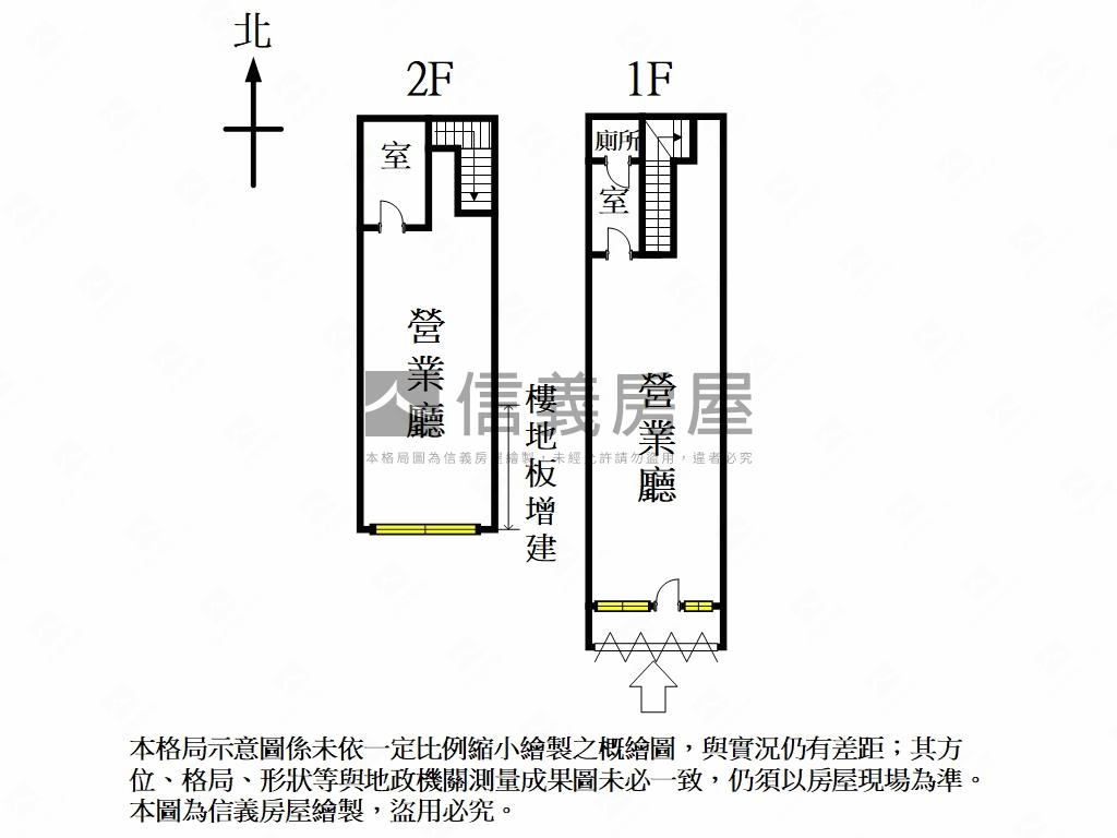 忠敦捷運東區核心店王房屋室內格局與周邊環境
