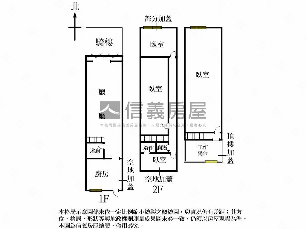 健行商圈精美透天房屋室內格局與周邊環境