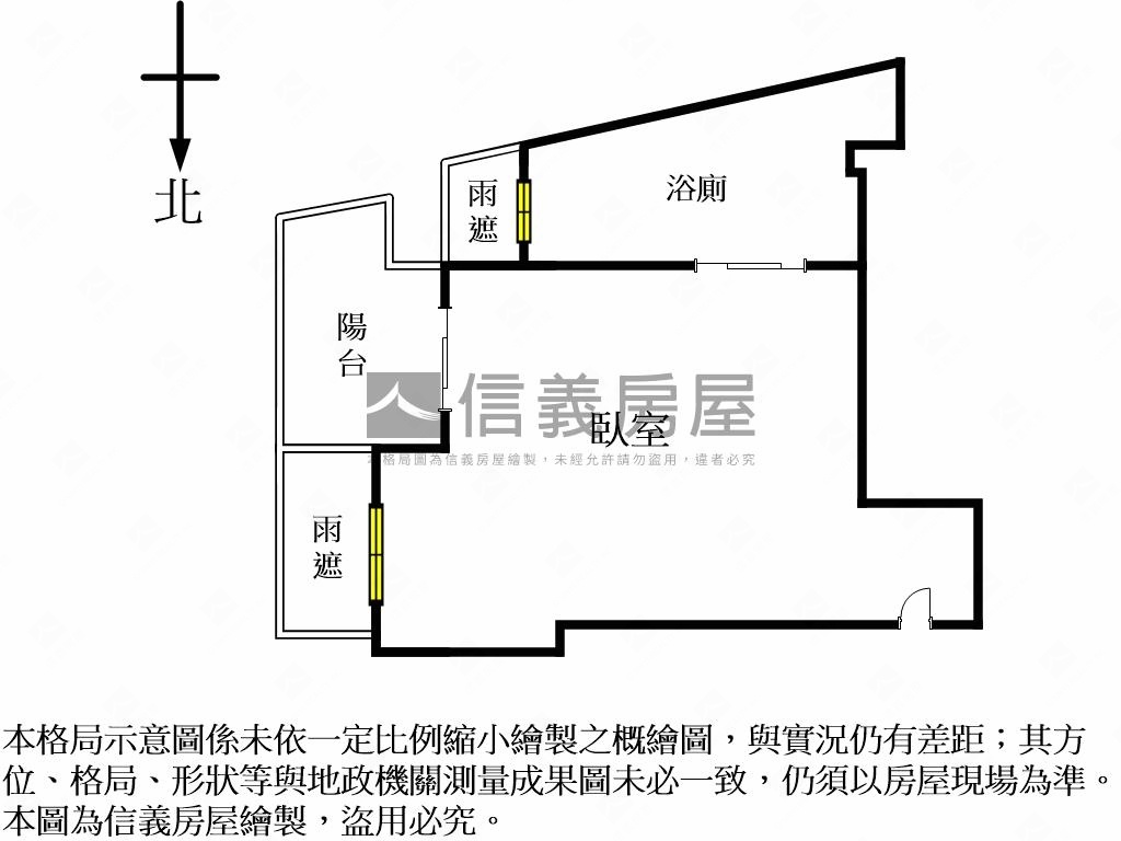 北市低總價小資起點房屋室內格局與周邊環境