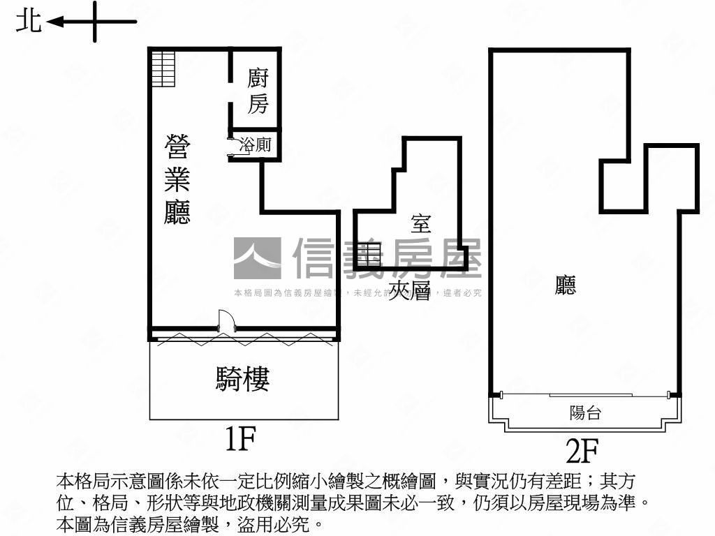 正文心路店面面寬７米５房屋室內格局與周邊環境
