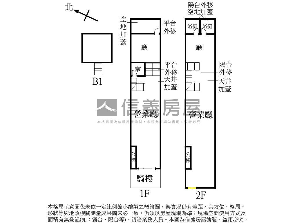 士林捷運傳家金店面房屋室內格局與周邊環境