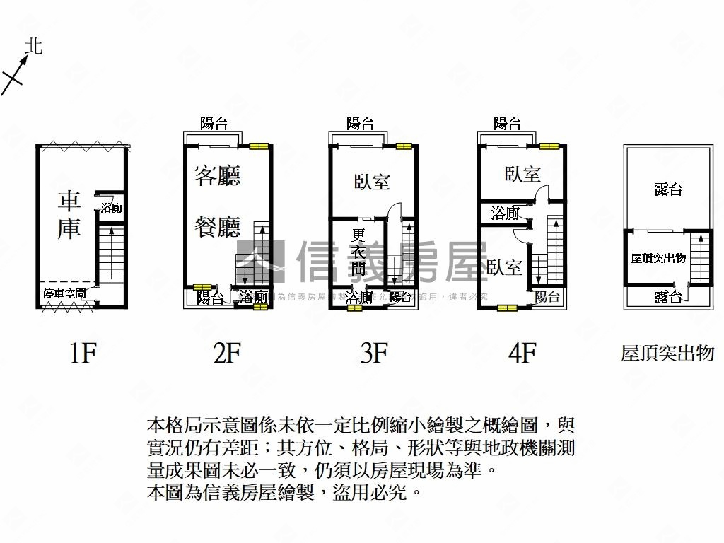 史博館美居｜臨路店住車墅房屋室內格局與周邊環境