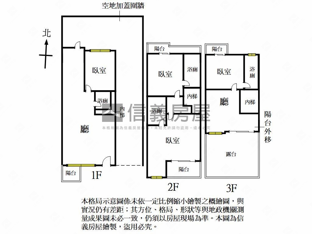 雅典大地稀有別墅房屋室內格局與周邊環境
